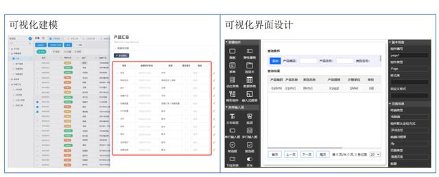 拓源讲堂（七)-低代码应用平台（低代码平台 开源）