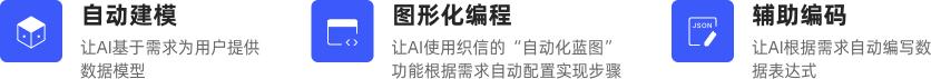 探讨：AI对于低代码来讲，到底是帮手还是对手？（探讨-ai对于低代码来讲,到底是帮手还是对手）